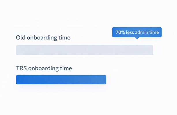 Onboarding Support Cuts Admin Time | The Recruiting Squad