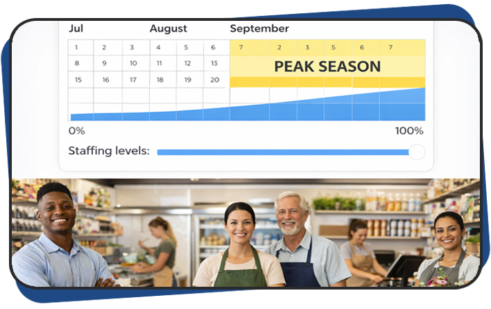 Seasonal Hiring | Hero Shot | The Recruiting Squad